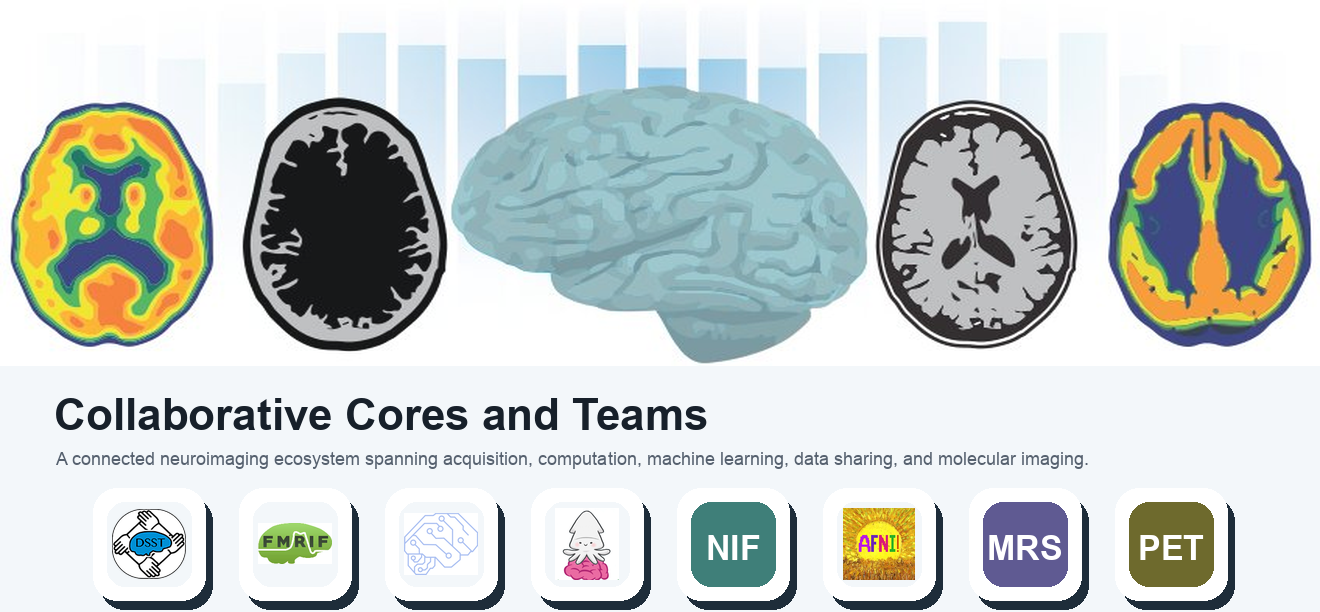 Collaborative cores and teams connected by multimodal neuroimaging